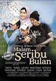 Nonton Film Wamego: Making Movies Anywhere (2004) Subtitle Indonesia Streaming Movie Download