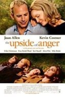 Layarkaca21 LK21 Dunia21 Nonton Film The Upside of Anger (2005) Subtitle Indonesia Streaming Movie Download