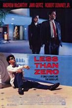 Nonton Film Less Than Zero (1987) Subtitle Indonesia Streaming Movie Download