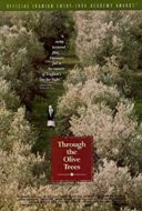 Layarkaca21 LK21 Dunia21 Nonton Film Through the Olive Trees (1994) Subtitle Indonesia Streaming Movie Download