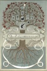 Poster Film Dear Zachary: A Letter to a Son About His Father (2008)